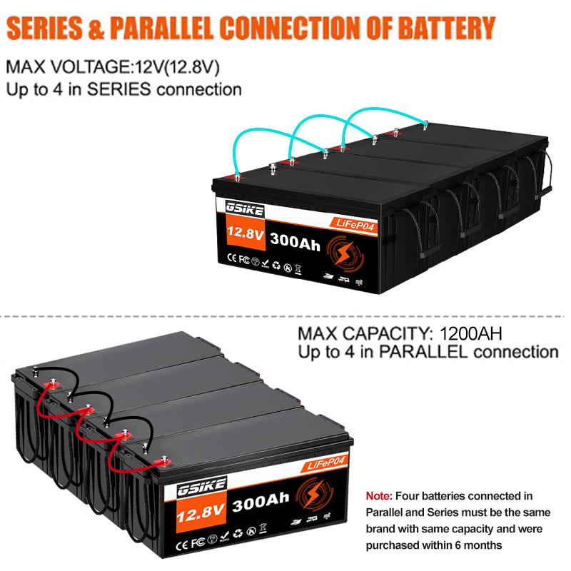 Batería de litio GSIKE 12V Lif - Lifepo4 Battery 12V 100Ah reseña y precio