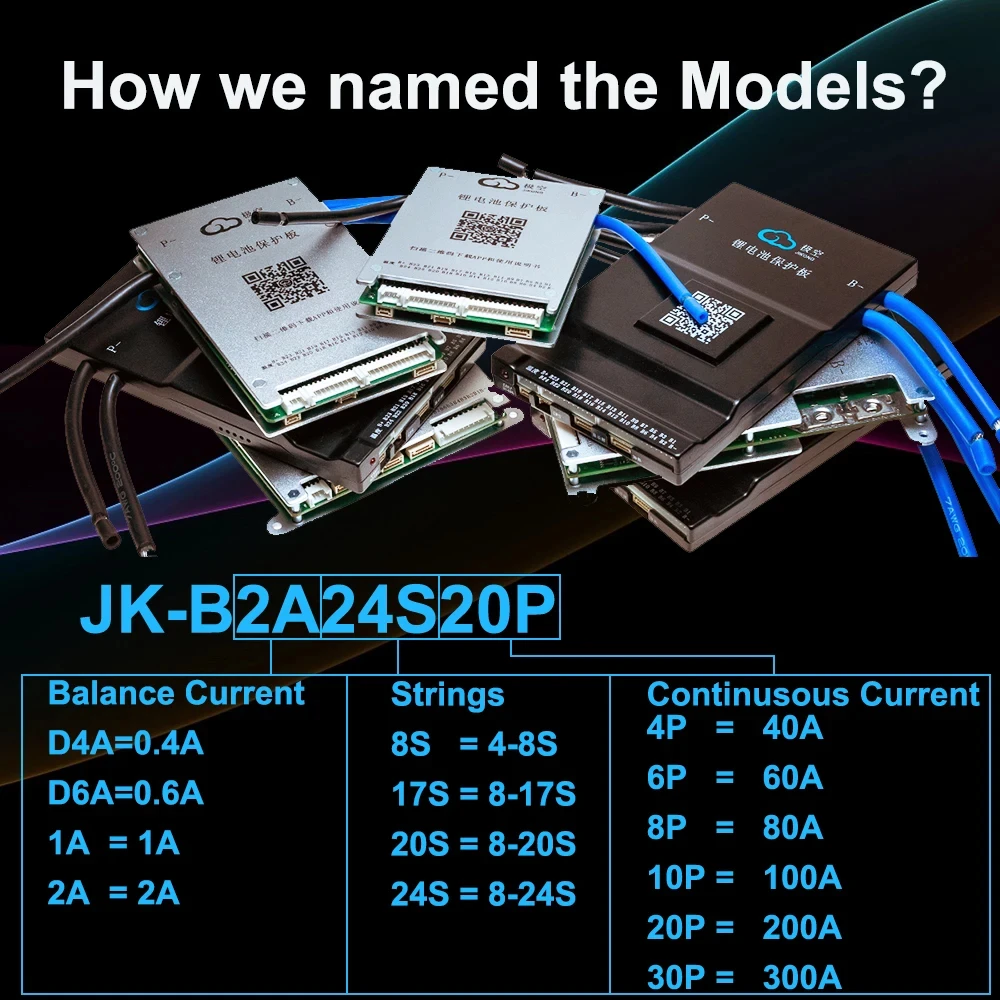 JIKONG JKBMS 4S 5S 6S 7S 8S 17 - Lifepo4 Battery 12V 100Ah reseña y precio