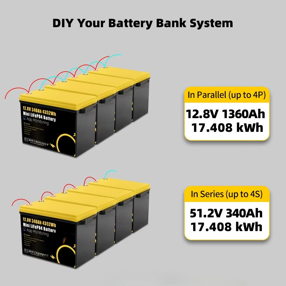 GoKWh Marine 12v Lifepo4 bater - Lifepo4 Battery 12V 100Ah reseña y precio