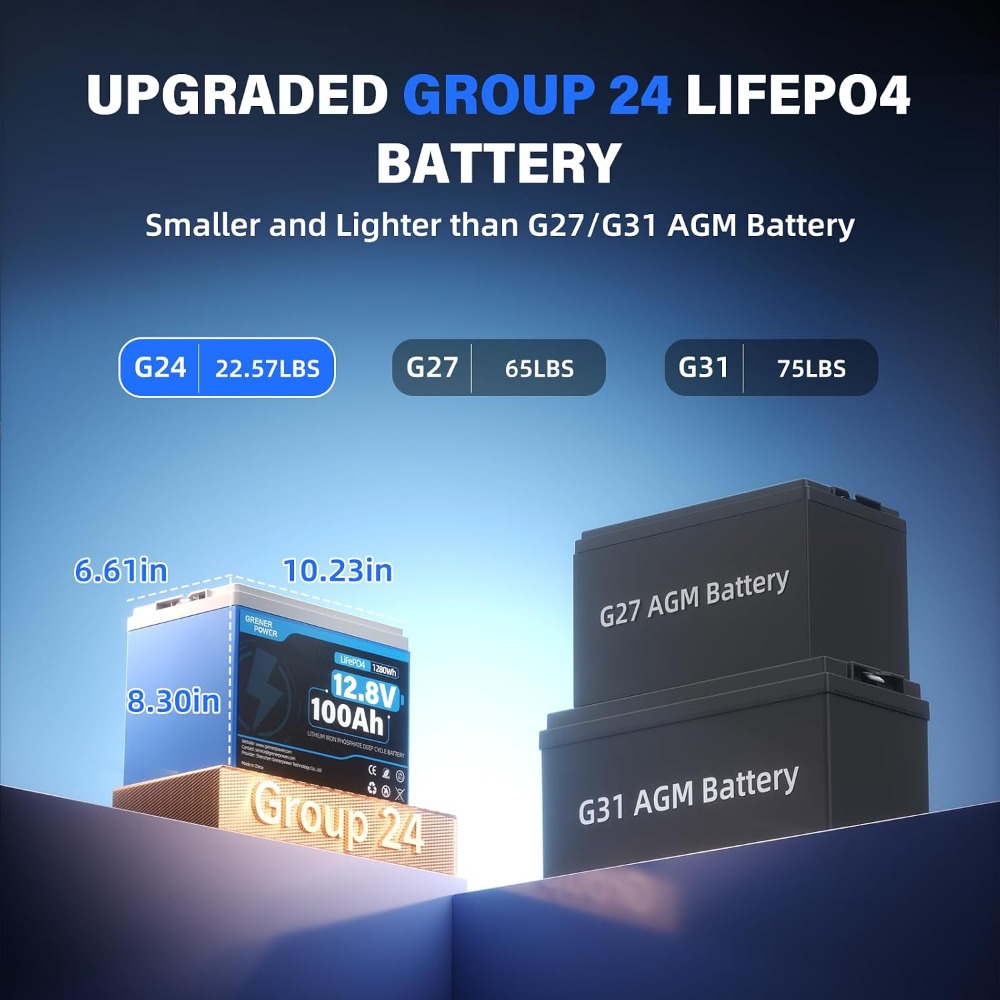 Batería LiFePO4 de 12V 100Ah G - Lifepo4 Battery 12V 100Ah reseña y precio