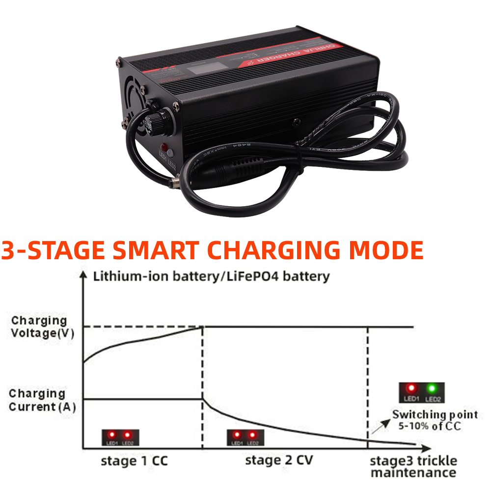 OHRIJA-cargador inteligente de - Lifepo4 Charger 48V 20A reseña y precio
