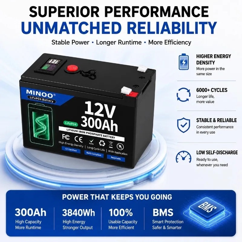 Batería LiFePO4 de 12 V y 200  - Lifepo4 12V 300Ah Deep Cycle reseña y precio