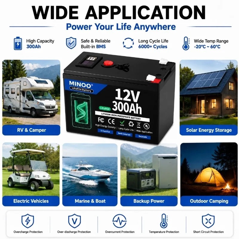 Batería LiFePO4 de 12 V y 200  - Lifepo4 12V 300Ah Deep Cycle reseña y precio
