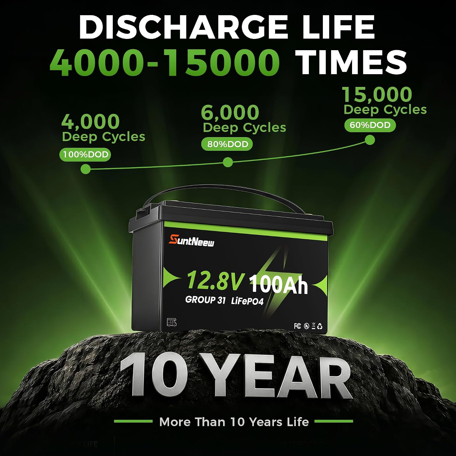 Batería LiFePO4 de 12V 100Ah c - Lifepo4 Battery 12V 100Ah reseña y precio