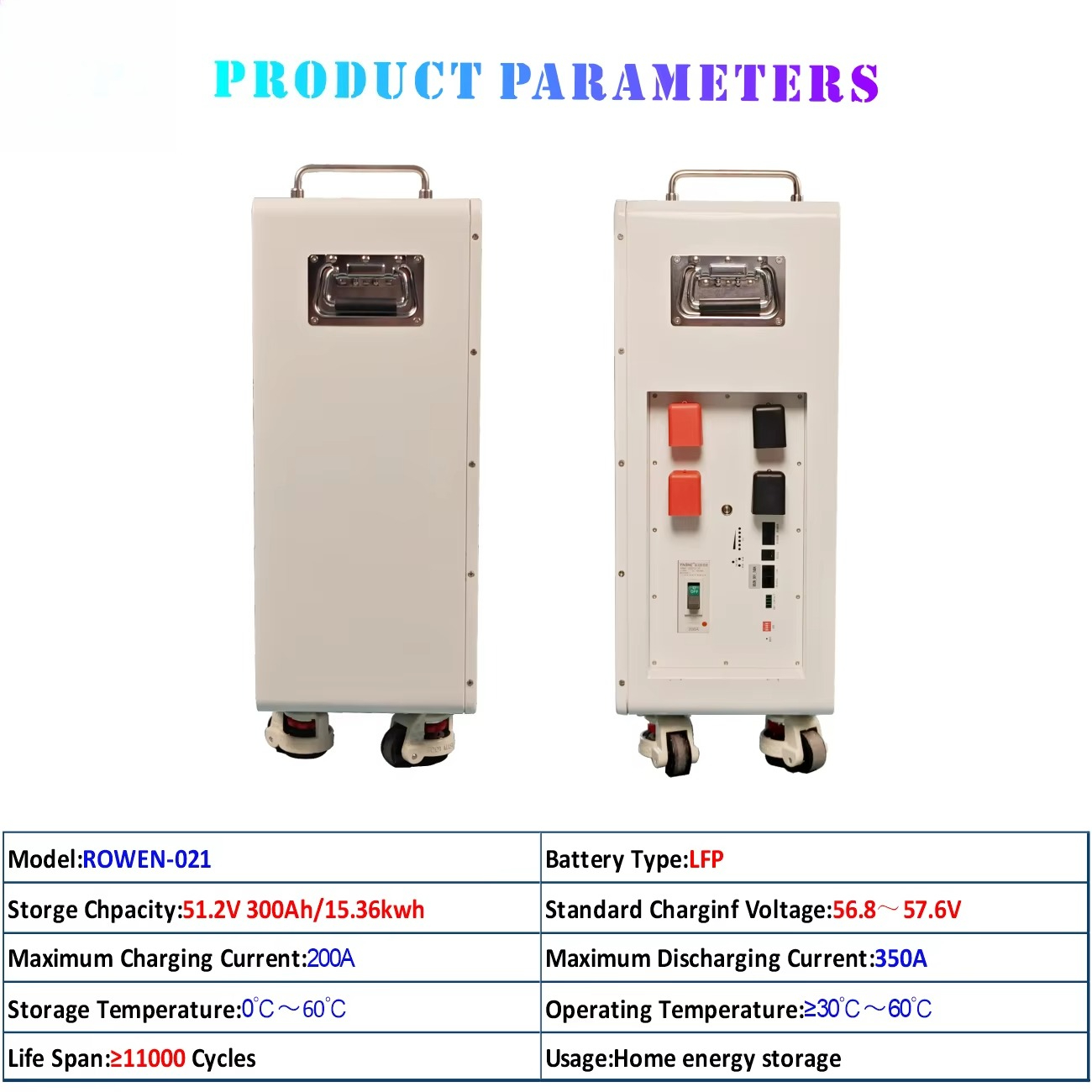 RWT 48v 300ah batería Diy Kit  - Lifepo4 Battery 51.2V 280Ah reseña y precio