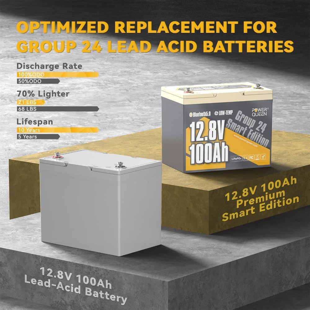 Batería de Litio LiFePO4 de 12 - Lifepo4 Battery 12V 100Ah reseña y precio