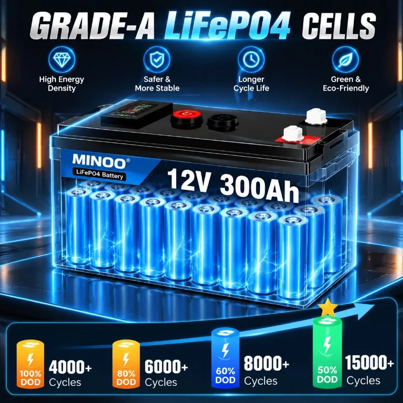 Batería solar LiFePO4 de 12V 3 - Lifepo4 12V 300Ah Deep Cycle reseña y precio