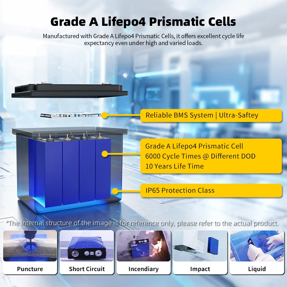 Paquete de baterías LiFePO4 de - Lifepo4 Battery Box Diy 12V 100Ah reseña y precio