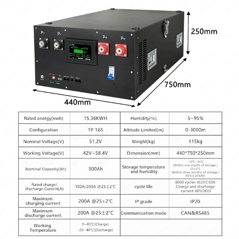 Lifepo4 16S 48V 51,2 V sistema - Lifepo4 Battery 51.2V 280Ah reseña y precio