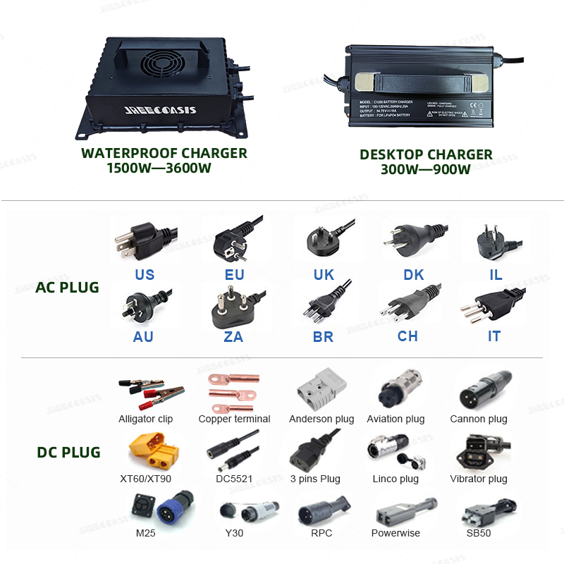 Batería Lifepo4 de 3840Wh 72V  - Lifepo4 48V 50Ah Golf Cart reseña y precio