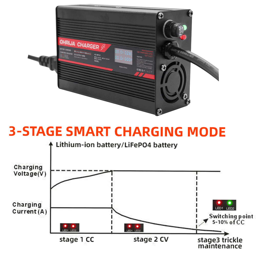 Cargador inteligente de 58,4 V - Lifepo4 Charger 48V 20A reseña y precio