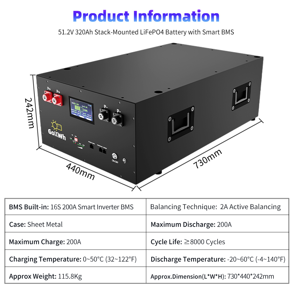Paquete de baterías LiFePO4 de - Smart Bms 16S 48V 200A Bluetooth reseña y precio