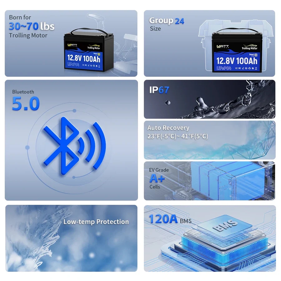 Batería LiFePO4 Wattcycle de 1 - 12V 100Ah Lifepo4 Bluetooth Bms reseña y precio