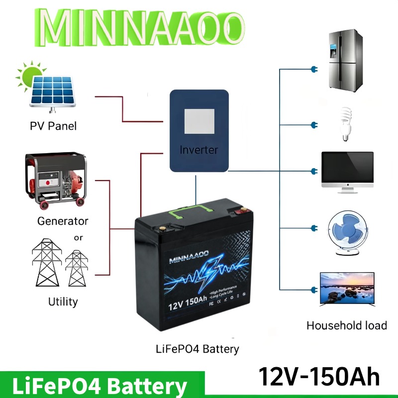 Batería Solar LiFePO4 de 12V 1 - Lifepo4 12V 300Ah Deep Cycle reseña y precio