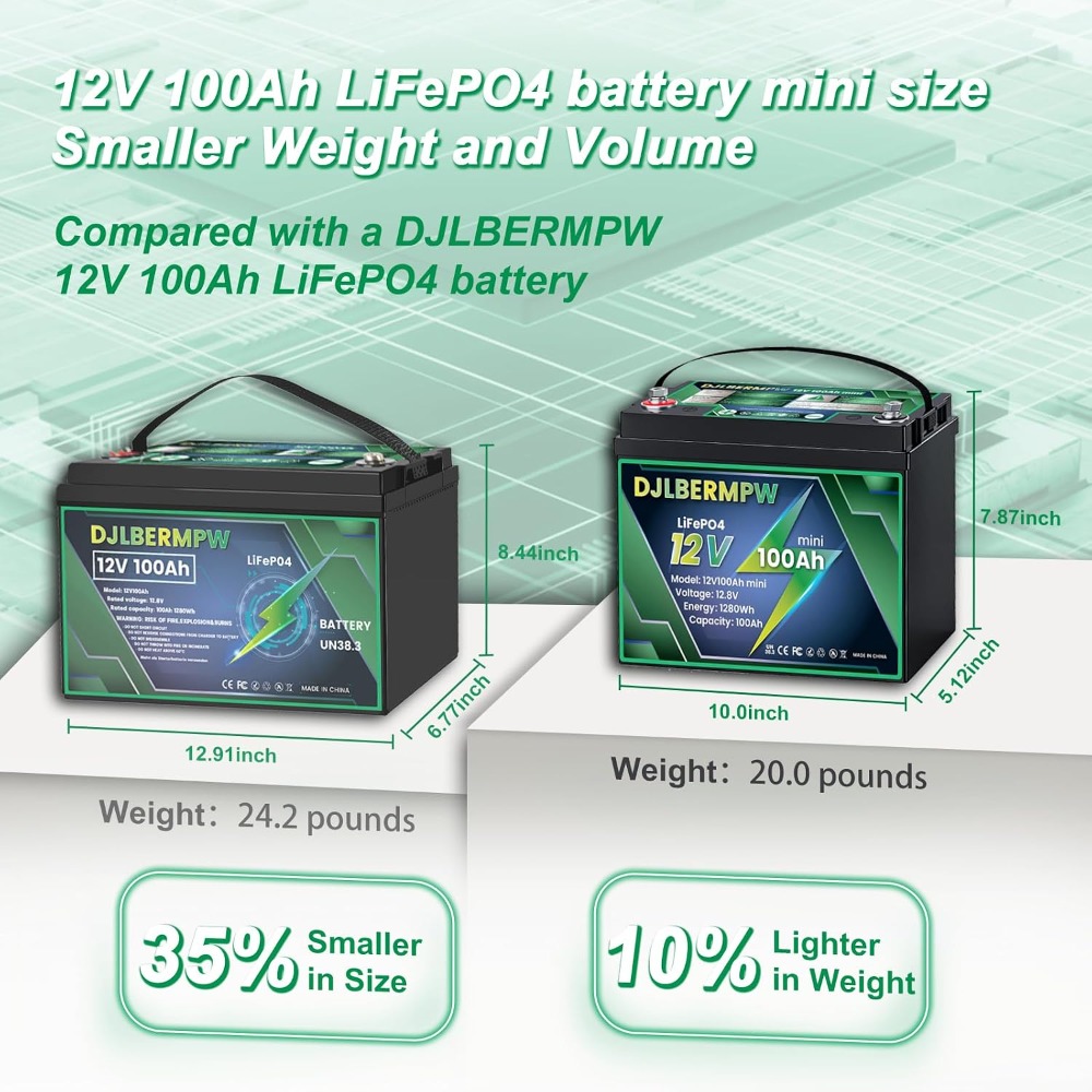 Batería Mini LiFePO4 de 12V 10 - Lifepo4 Battery 12V 100Ah reseña y precio