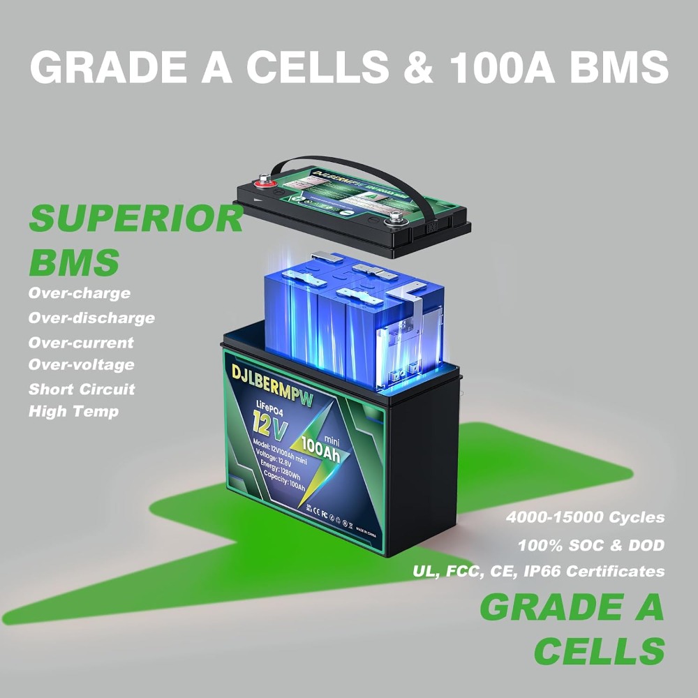 Batería Mini LiFePO4 de 12V 10 - Lifepo4 Battery 12V 100Ah reseña y precio