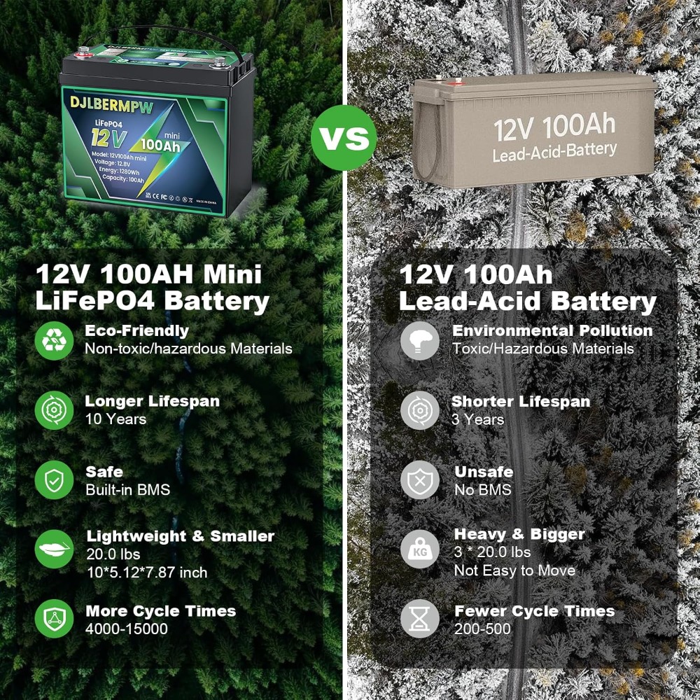 Batería Mini LiFePO4 de 12V 10 - Lifepo4 Battery 12V 100Ah reseña y precio