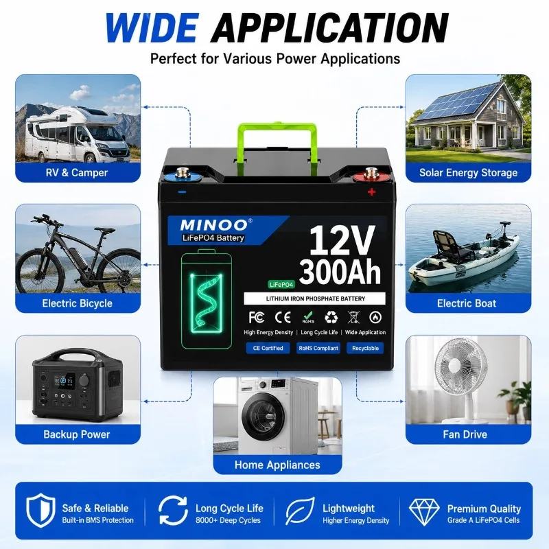 Batería de litio LiFePO4 de ci - Lifepo4 12V 300Ah Deep Cycle reseña y precio