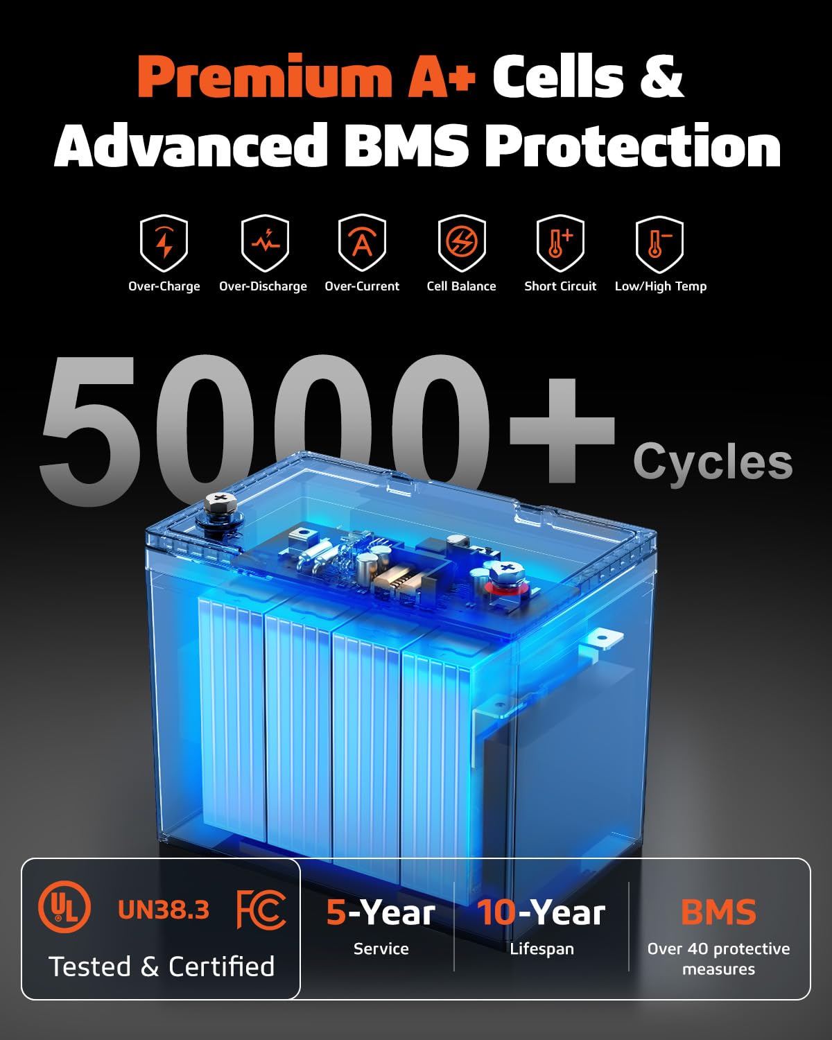 Batería de litio LiFePO4 de 12 - Lifepo4 Battery 12V 100Ah reseña y precio