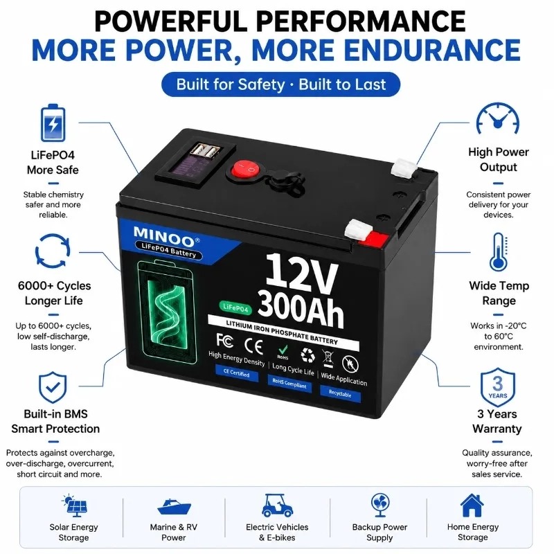 Batería LiFePO4 de 12V 300AH y - Lifepo4 12V 300Ah Deep Cycle reseña y precio