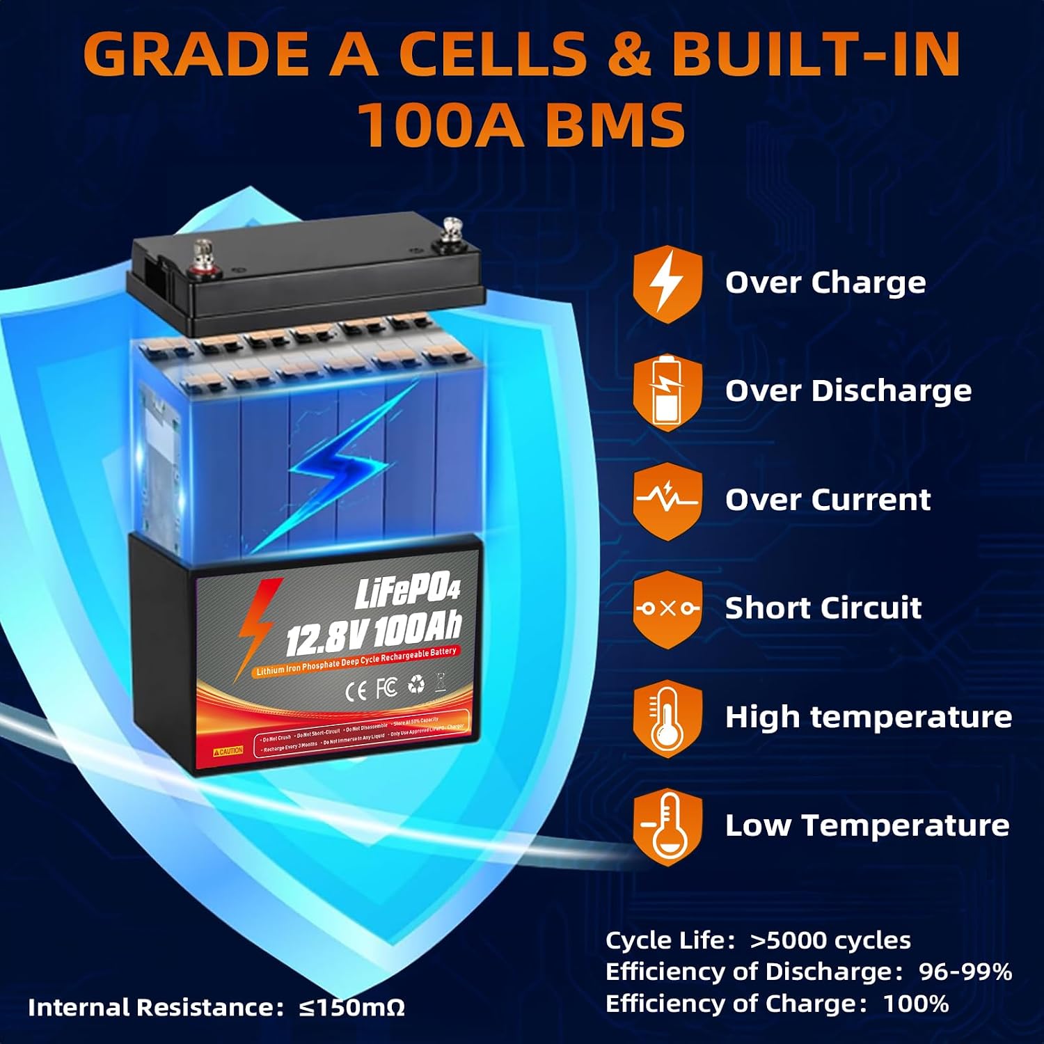 Batería LiFePO4 de 12V 100Ah c - Lifepo4 Battery 12V 100Ah reseña y precio