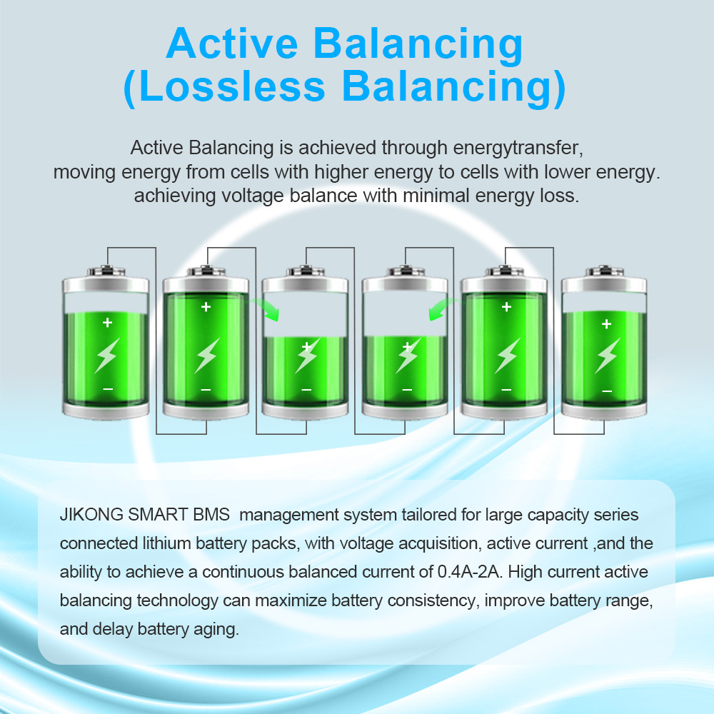 JIKONG JKBMS Lifepo4 Li-Ion Lt - Lifepo4 Battery 12V 100Ah reseña y precio