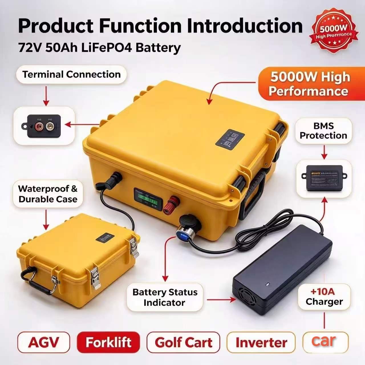 Batería de litio de alto rendi - Lifepo4 48V 50Ah Golf Cart reseña y precio