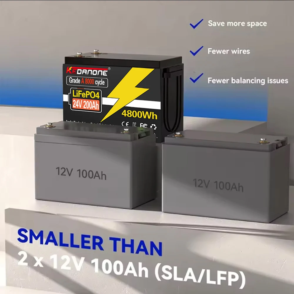 Batería de Fosfato de Hierro y - Lifepo4 Battery 24V 200Ah reseña y precio